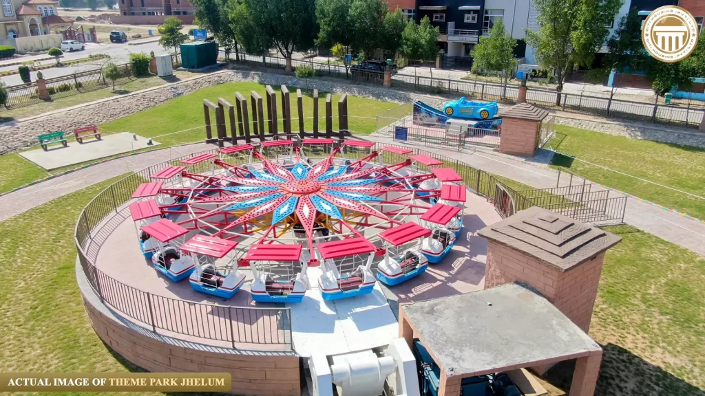 Citi Theme Park Jhelum — 2024 — Get Locations