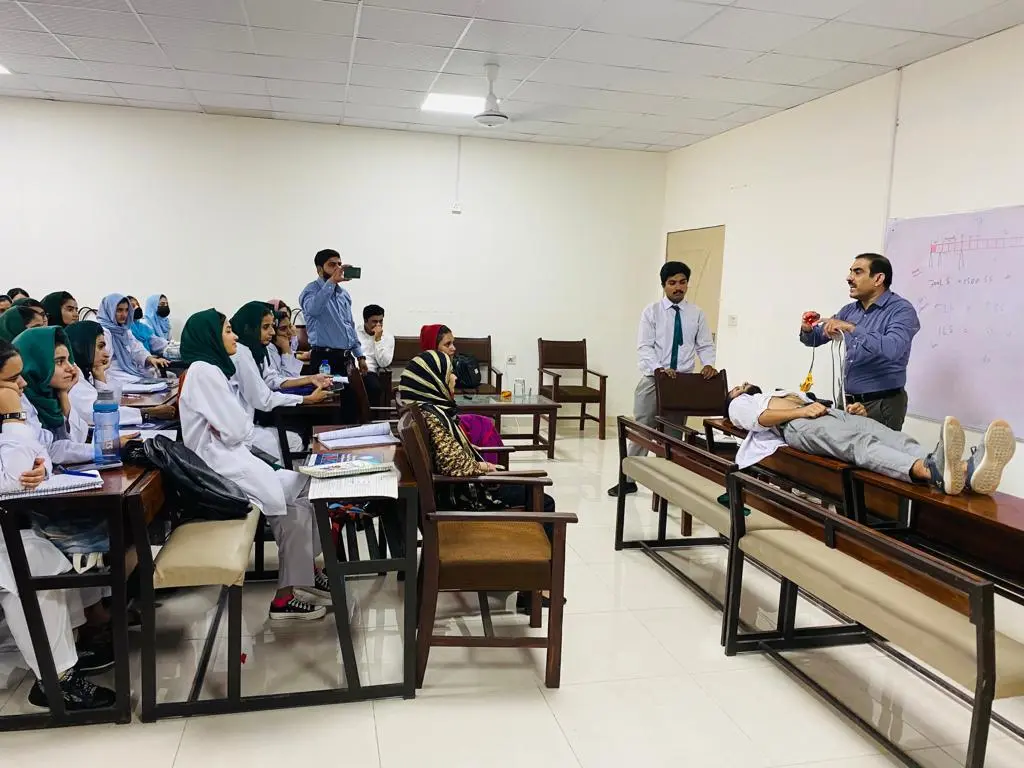 Niazi Medical College Sargodha